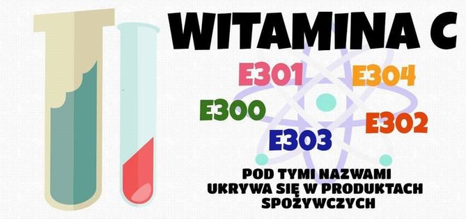 Witamina C ukryta w produktach spożywczych/ abcZdrowie