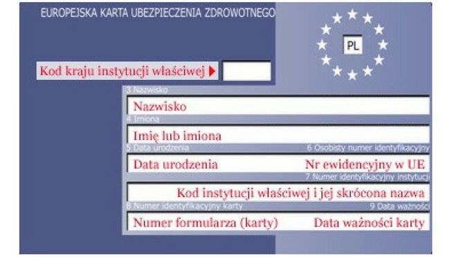Karta EKUZ