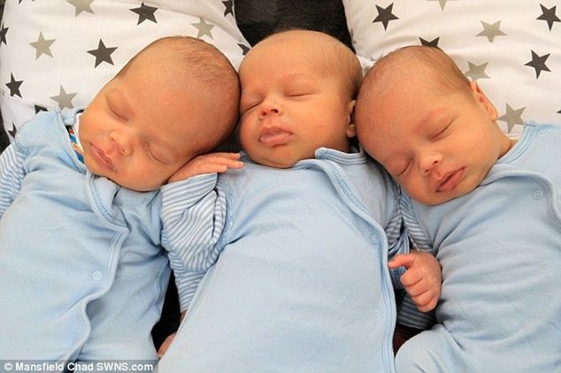 Daily Mail