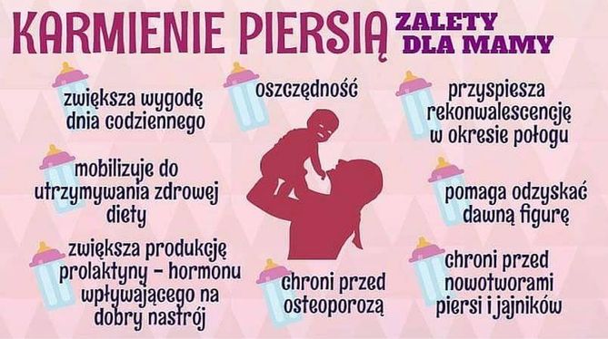 Karmienie piersią/ parenting