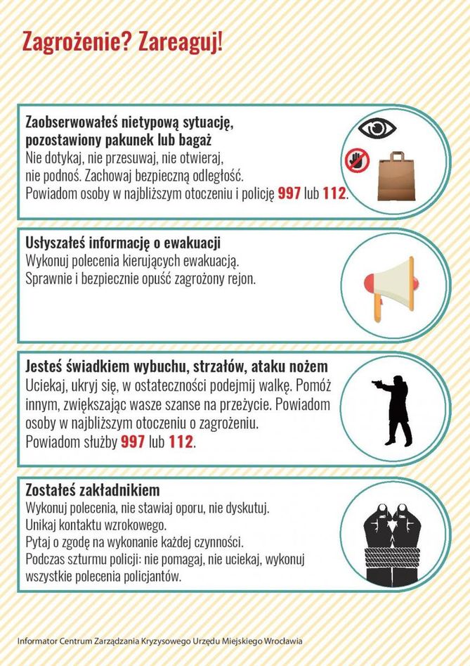 Plan reagowania w sytuacji zagrożenia