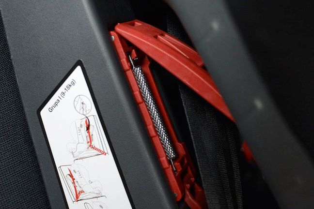 Znany, stalowy wałek występujący w Maxi-Cosi Priori. Niestety konstruktorom nie udało się odkryć tajemnicy działania tej części mechanizmu, dlatego... nie działa.