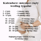 Tygodnie ciąży