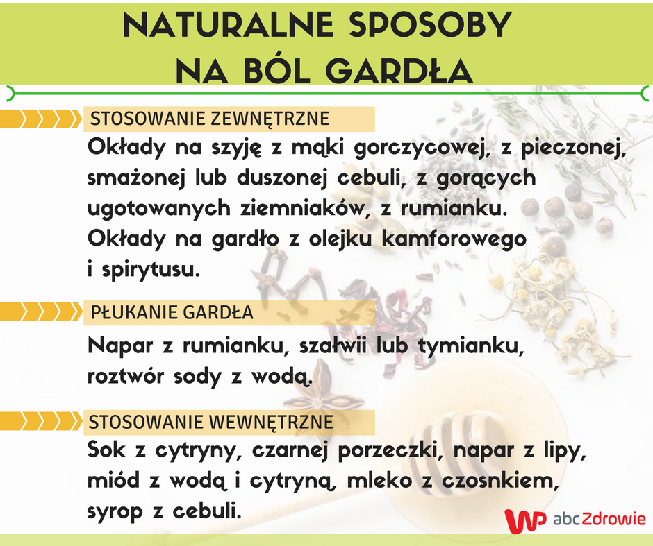 Naturalne sposoby na ból gardła/ abcZdrowie