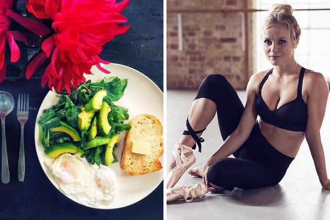 Blog What Anna wears to między innymi wpisy na temat ćwiczeń fitness