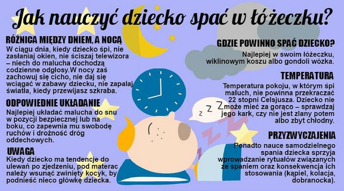 infografika sen dziecka / wp parenting
