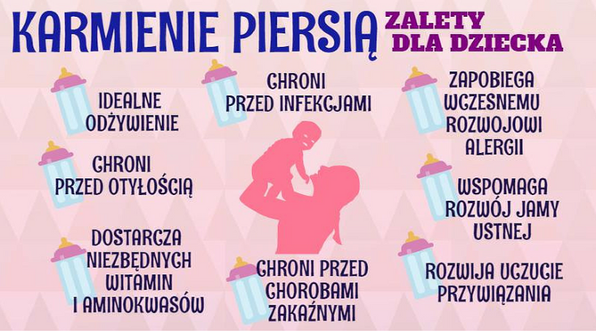 Zalety karmienia piersią dla dzieci / parenting