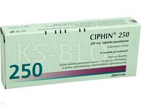 Ciphin 250