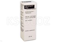 Aknemycin Plus