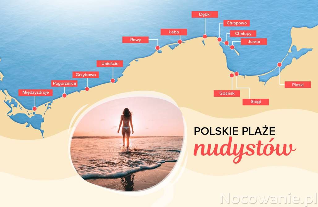 Gdzie Znajdziesz Polskie Plaze Nudystow