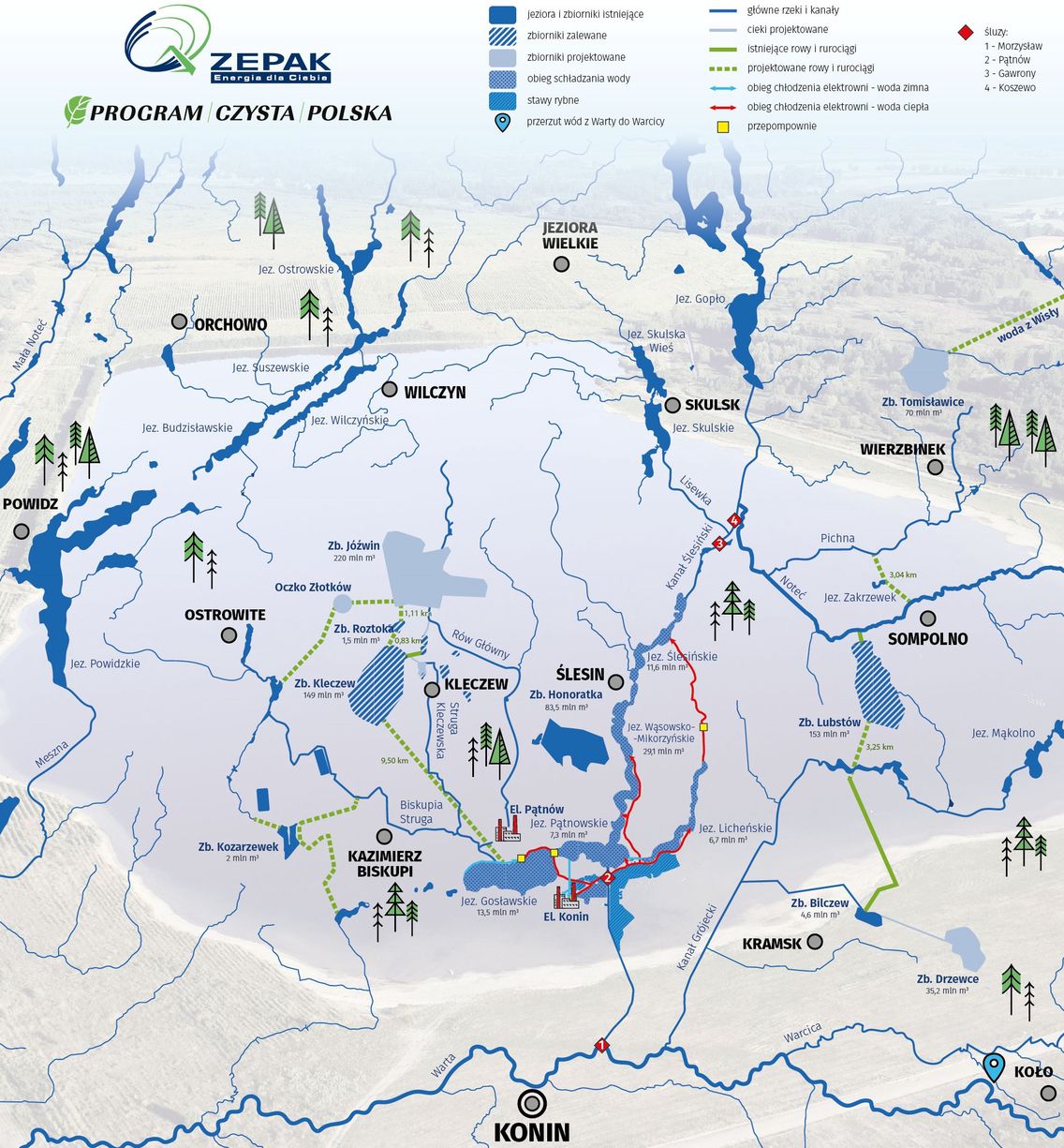 Plan odbudowy zasobów wodnych Pojezierza Gnieźnieńskiego i Kujawskiego