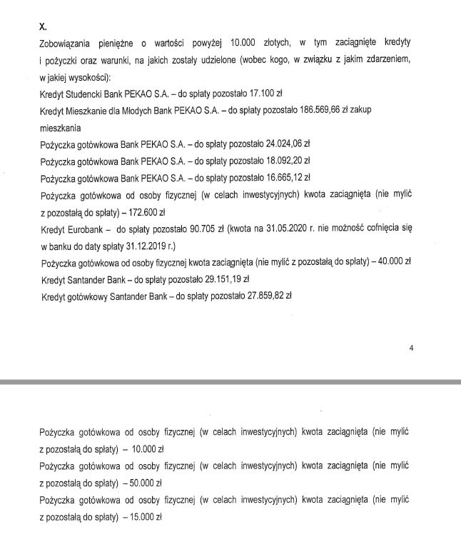 Lista zobowiązań Łukasza Mejzy w dniu 20 czerwca 2020 r.
