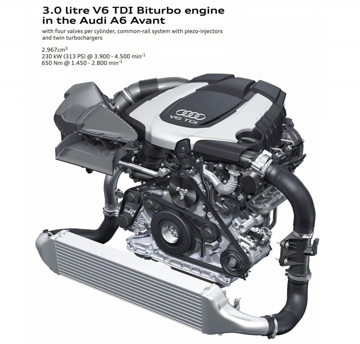 Nowy silnik V6 3,0 TDI w ofercie Audi Autokult.pl