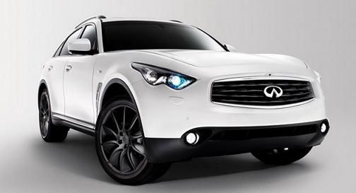 Форум fx infiniti