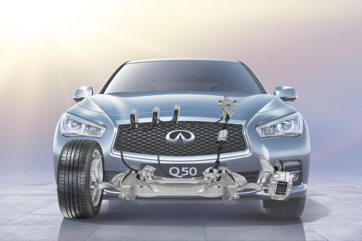 Jak działa Direct Adaptive Steering w Infiniti Q50? Autokult.pl