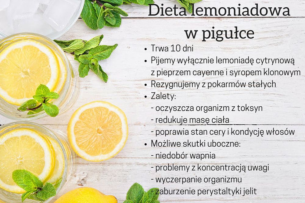 Podstawowe zasady diety lemoniadowej Fitness