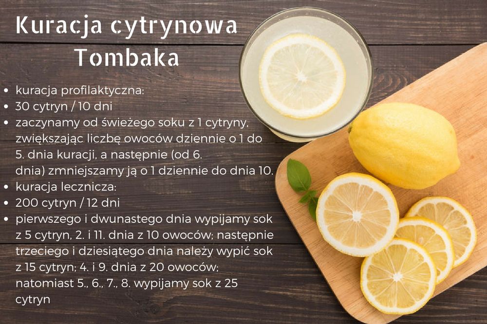 Na czym polega kuracja cytrynowa? Fitness