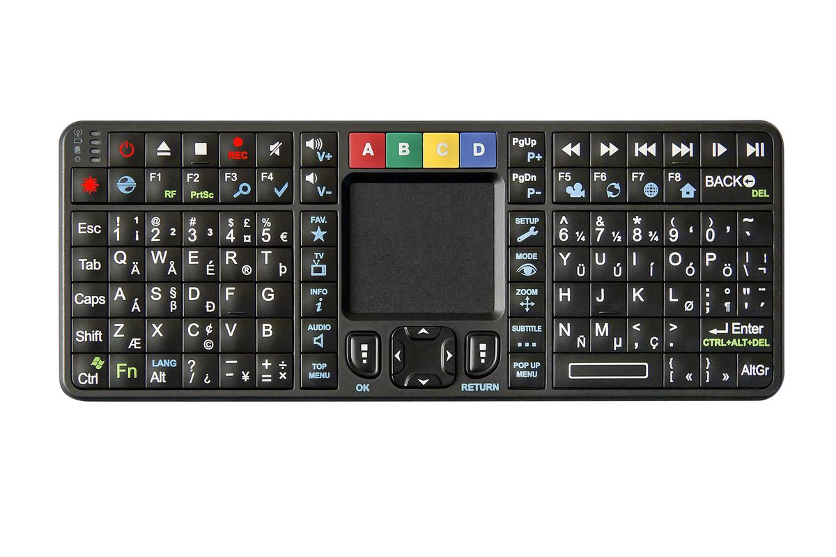HDI Dune HD Qwerty Miniaturowe Insygnium W adzy Gad etomania pl