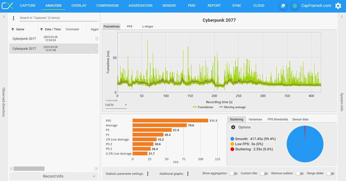 CapFrameX 1.7.1 - dobreprogramy