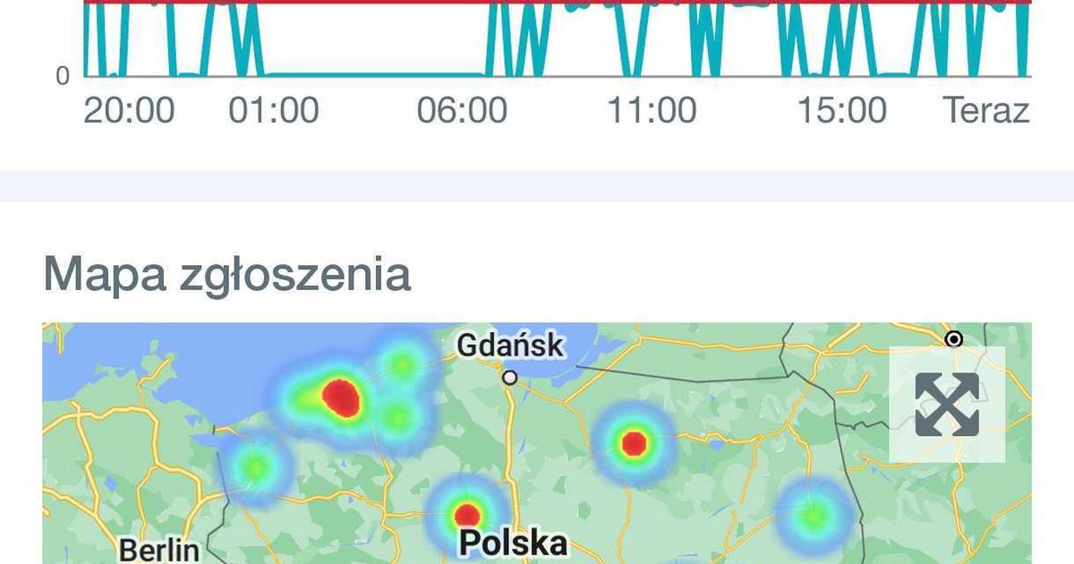Downdetector 2.2.6 (Android) - dobreprogramy