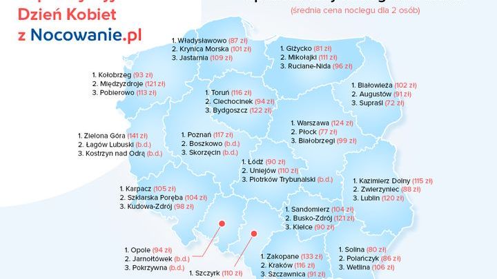 Zaplanuj wyjazd na Dzień Kobiet