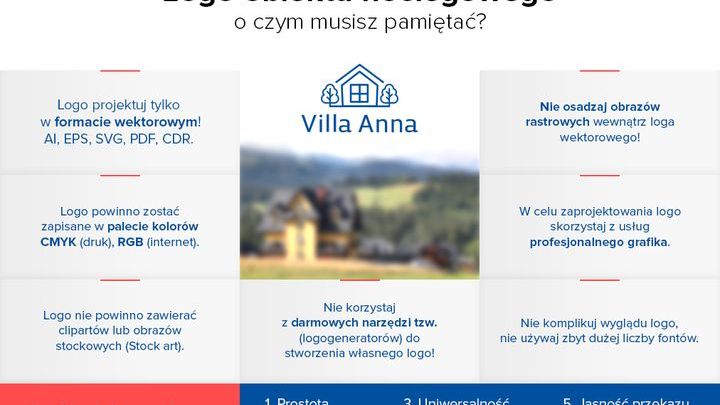 Logo obiektu noclegowego - o czym musisz pamiętać?