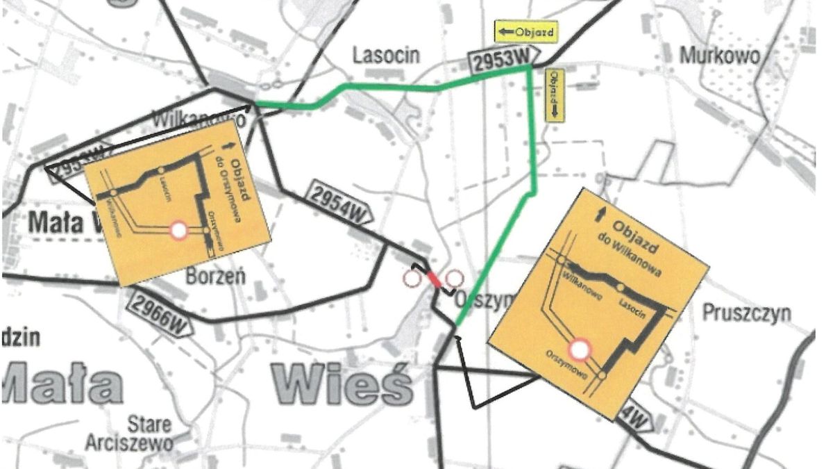 Rozpoczęcie inwestycji 