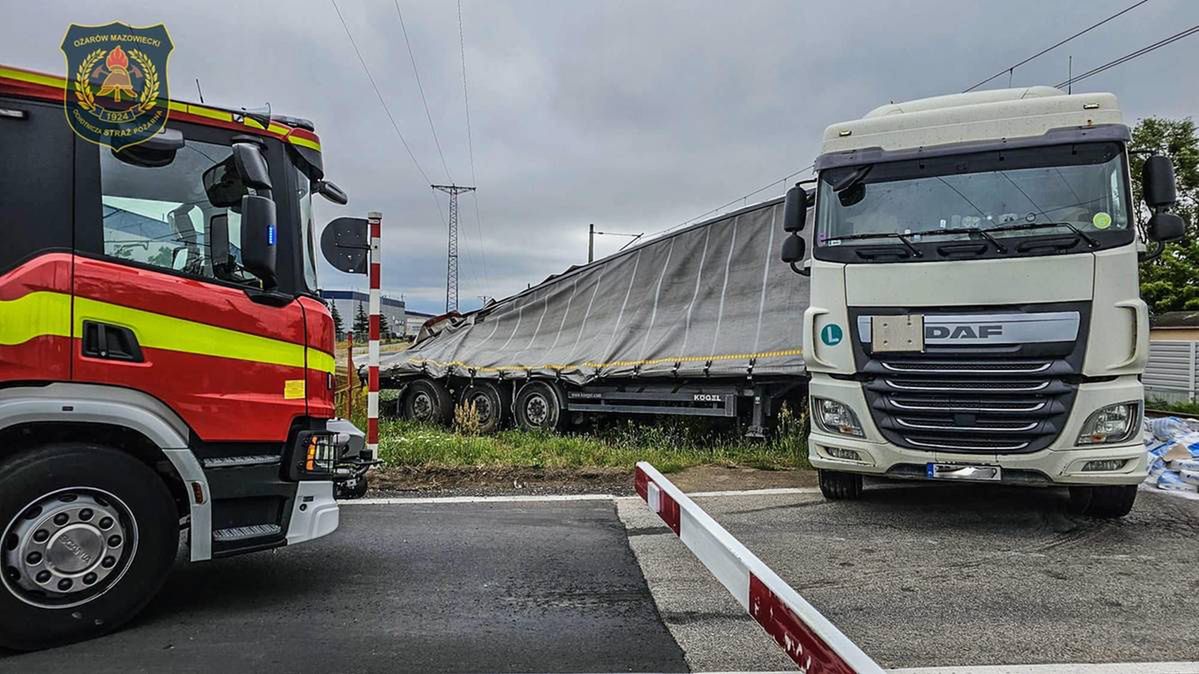 Wypadek na przejeździe kolejowym