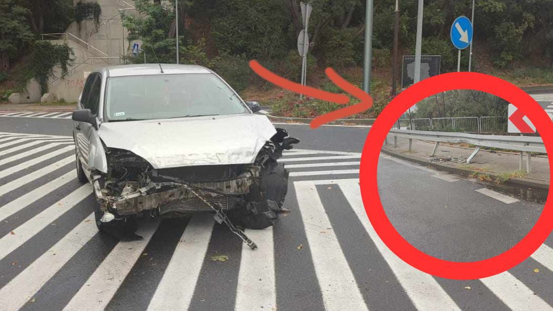 Zdarzenia na moście