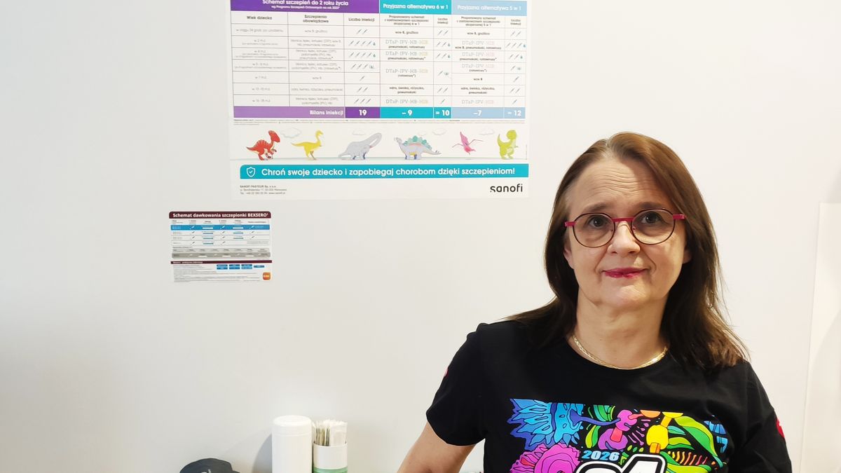 Dr Urszula Bernatowicz-Łojko