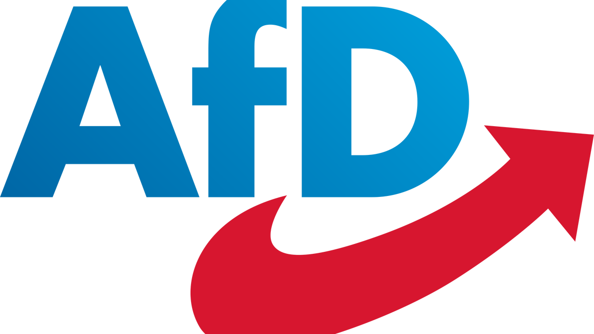 afd
