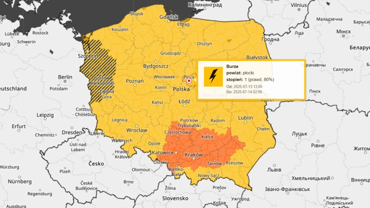 Ostrzeżenia przed burzami 