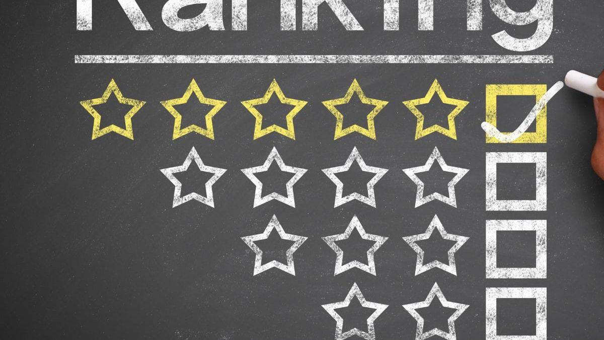 ranking monitor do komputera