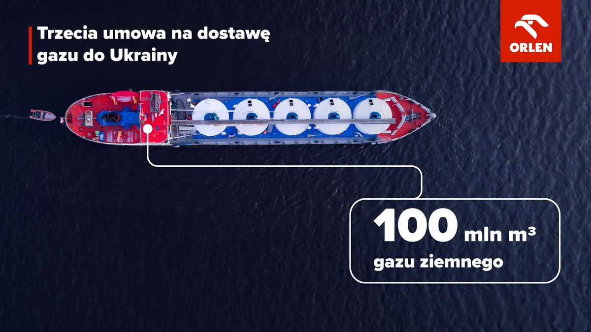 ORLEN i Naftogaz wzmacniają współpracę 