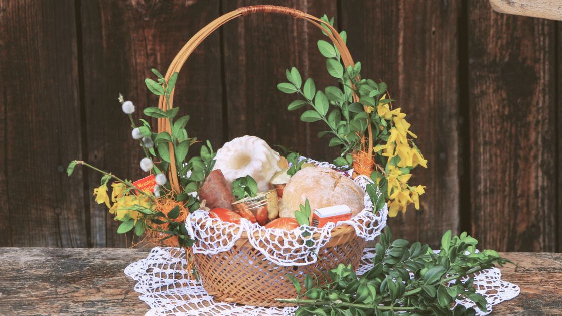 Wielkanoc w 1901 roku 