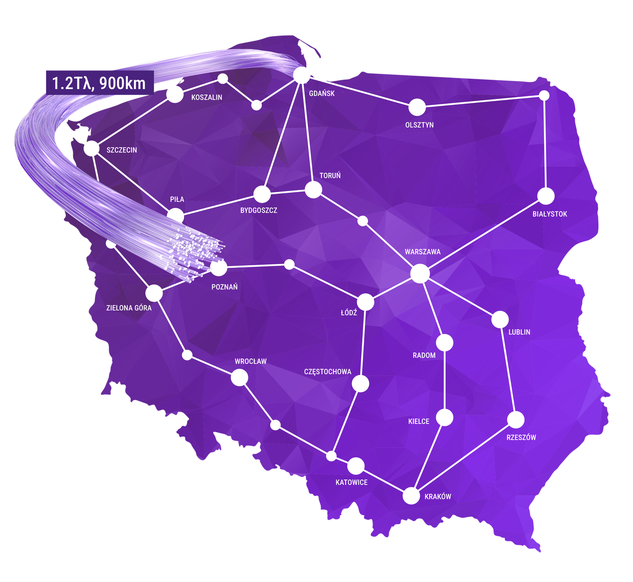 Play z rekordową przepustowością 1,2 Tb/s w sieci szkieletowej