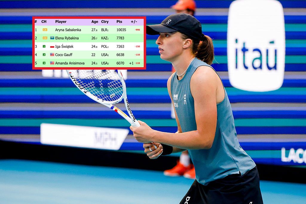 Iga spadnie w rankingu WTA? Wszystko w rękach rywalki