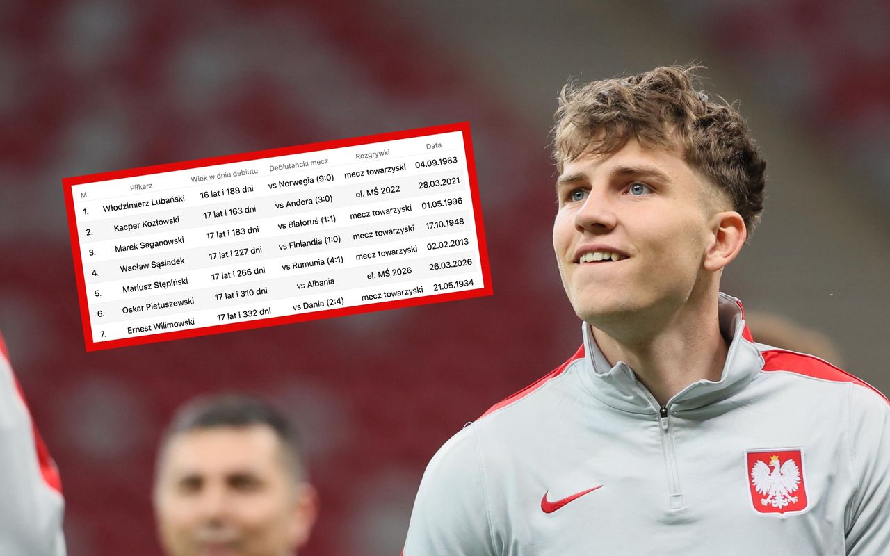 Głośny debiut stał się faktem! Pietuszewski przebił legendę