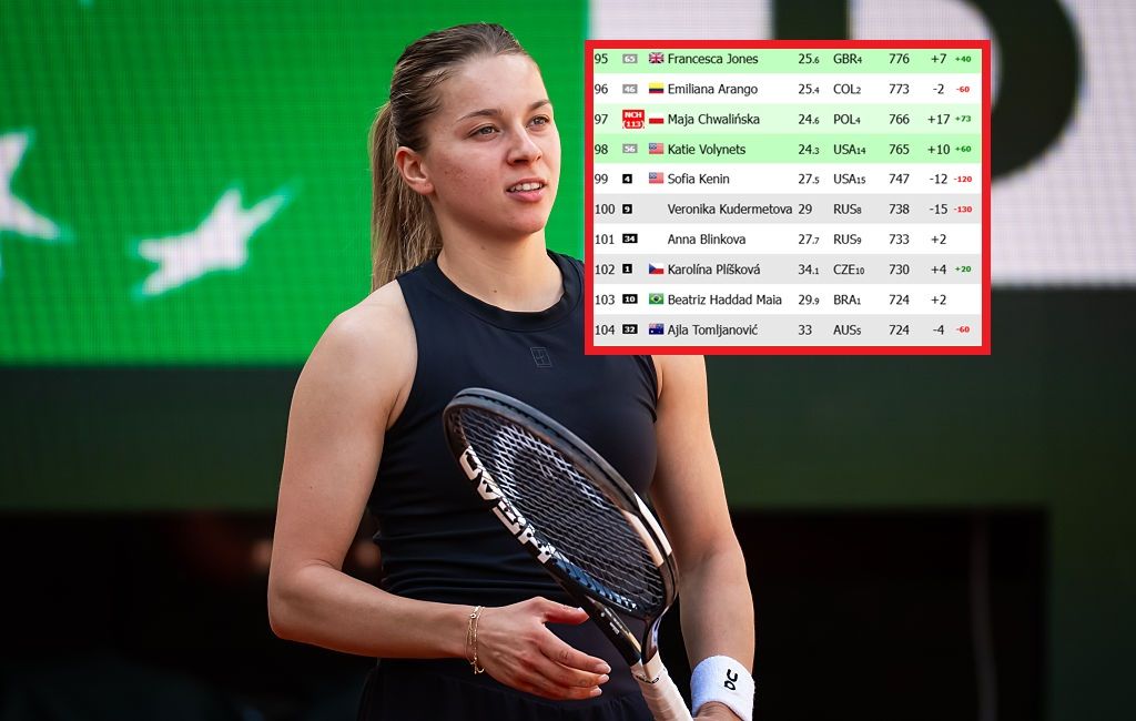 Ależ widok w rankingu WTA! Wszystko za sprawą Chwalińskiej