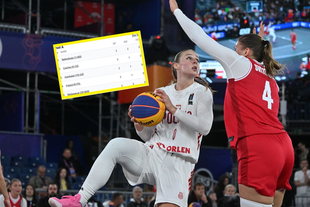 MŚ 3x3. Mogło być tak pięknie, a będzie nerwówka