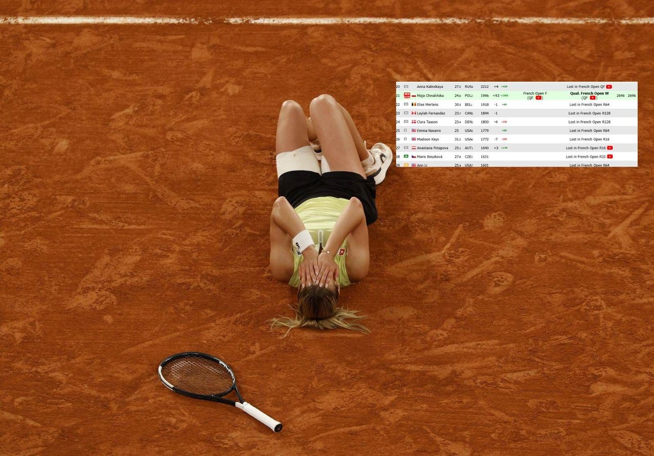 Maja Chwalińska w czołówce WTA po spektakularnym awansie