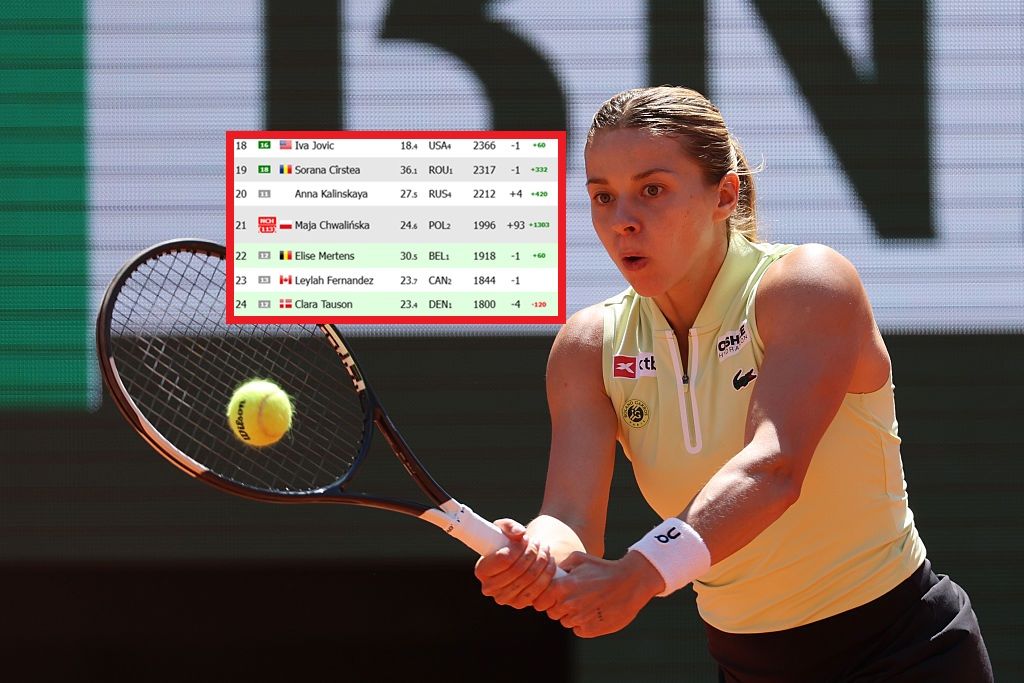 Piękny widok. Oto ranking WTA po finale Roland Garros