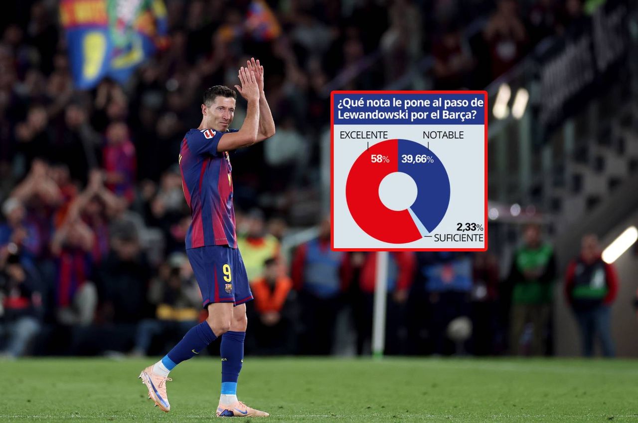 Takie zdanie mają kibice Barcelony o Lewandowskim. Są wyniki ankiety