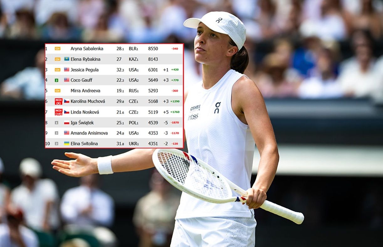 Świątek spada w rankingu WTA! Co to oznacza dla jej kariery?