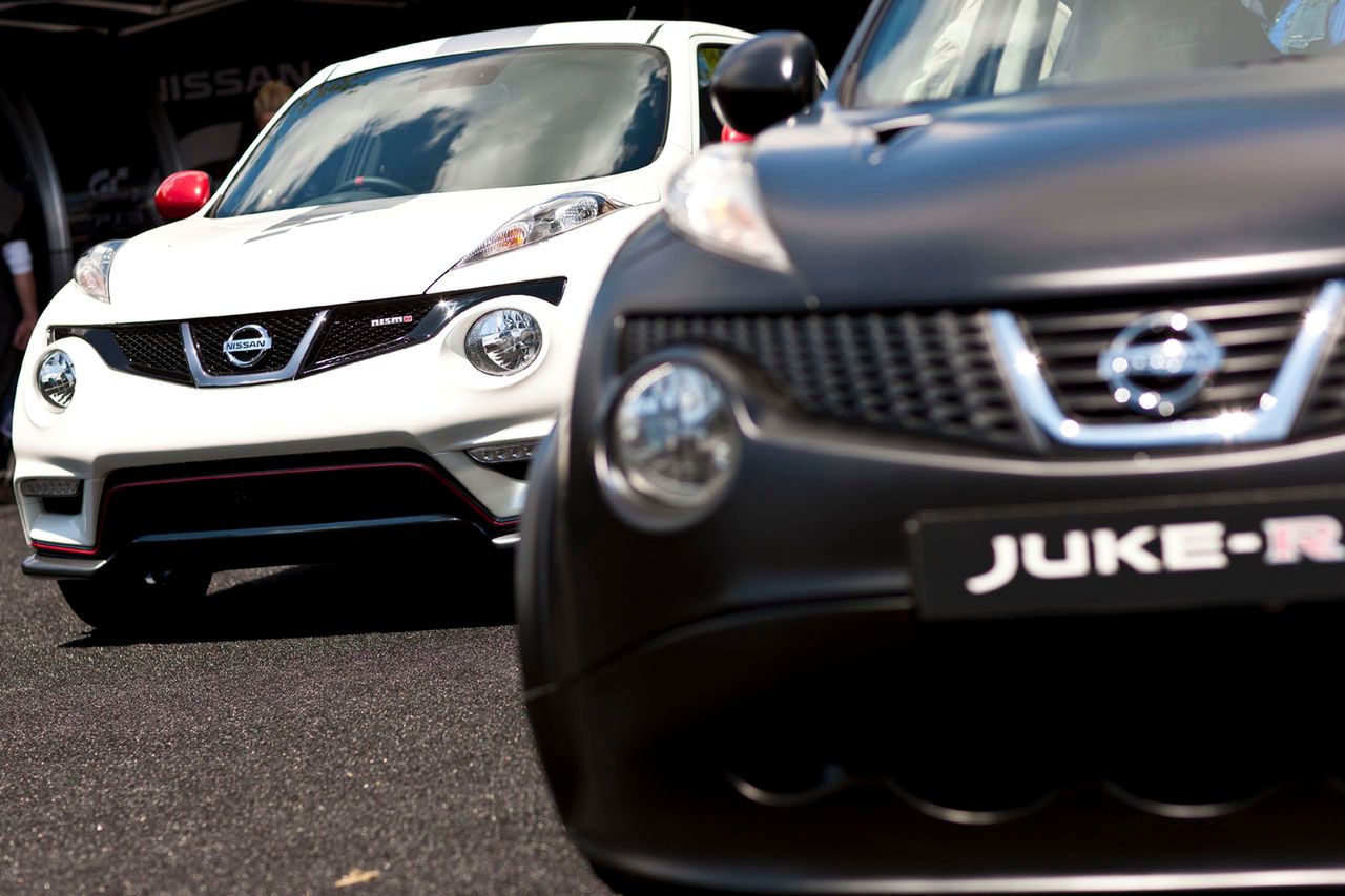 Nissan Juke Nismo Wp Moto