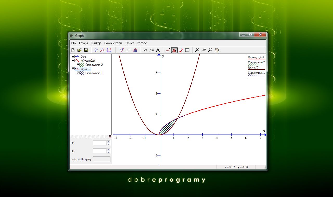 Graph 4.4.2 - dobreprogramy