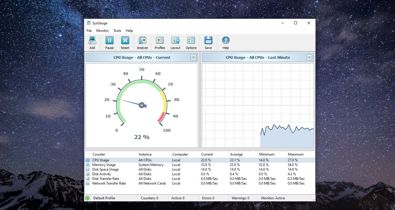 instal the new SysGauge Ultimate + Server 9.9.18