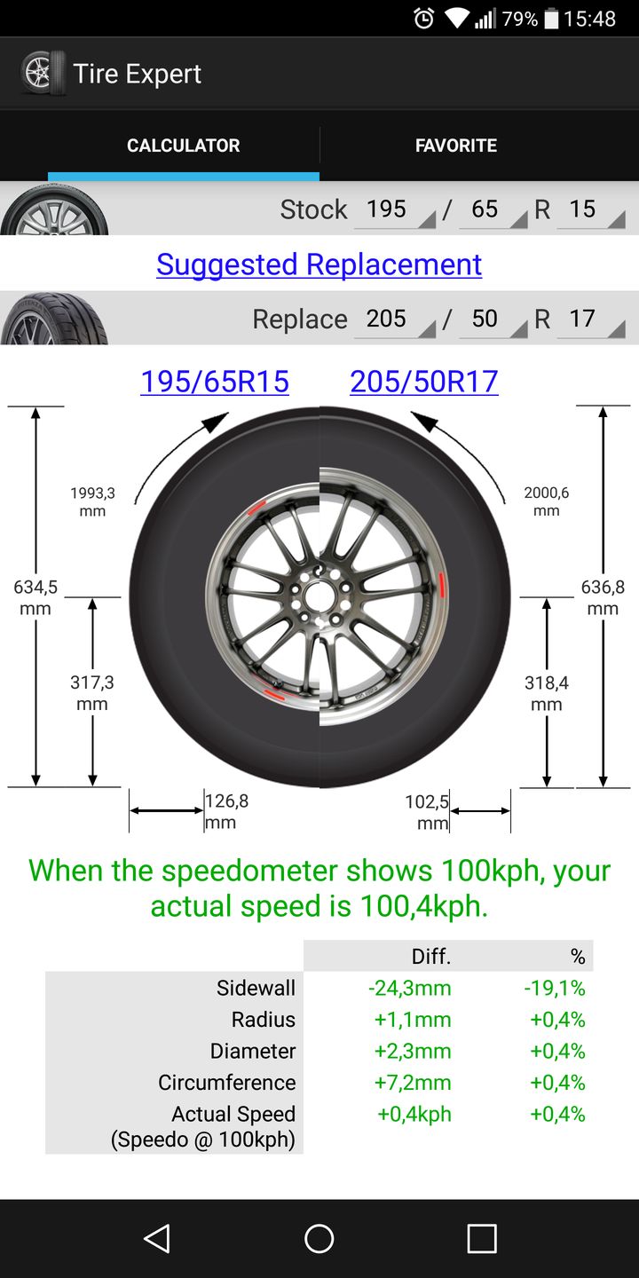 Tire Expert 1.1.1 (Android) dobreprogramy