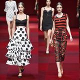 Trendy wiosna/lato 2015