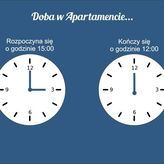 Apartament z widokiem na... jezioro, las, oraz ciszę w Swornychgaciach (3)